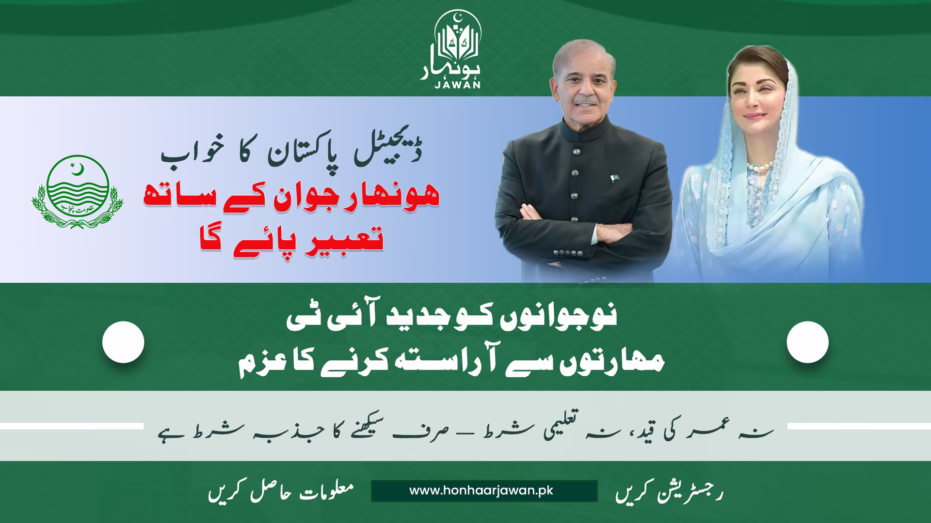 Digital learning environment