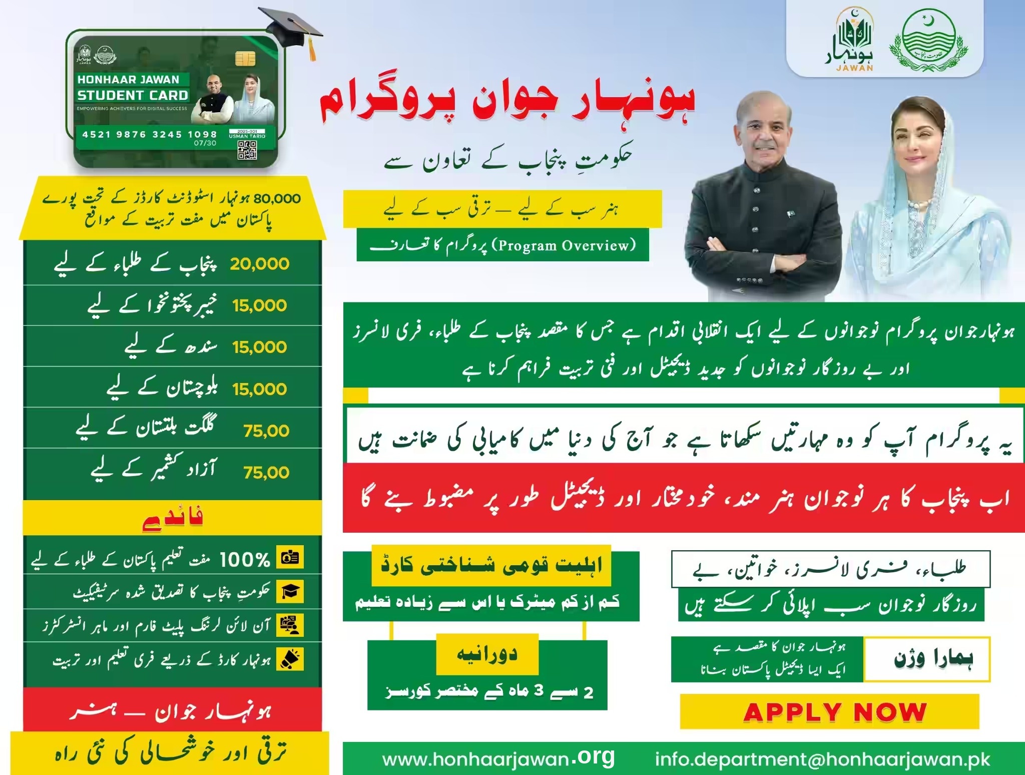 Honhaar Jawan Program